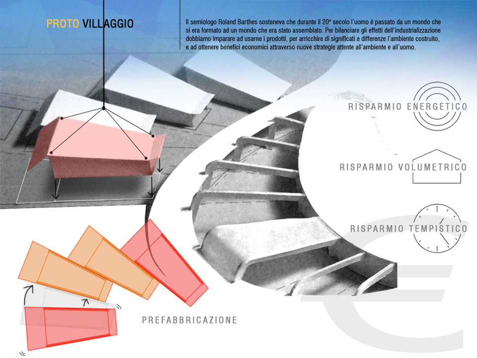01 C Abitare possibile